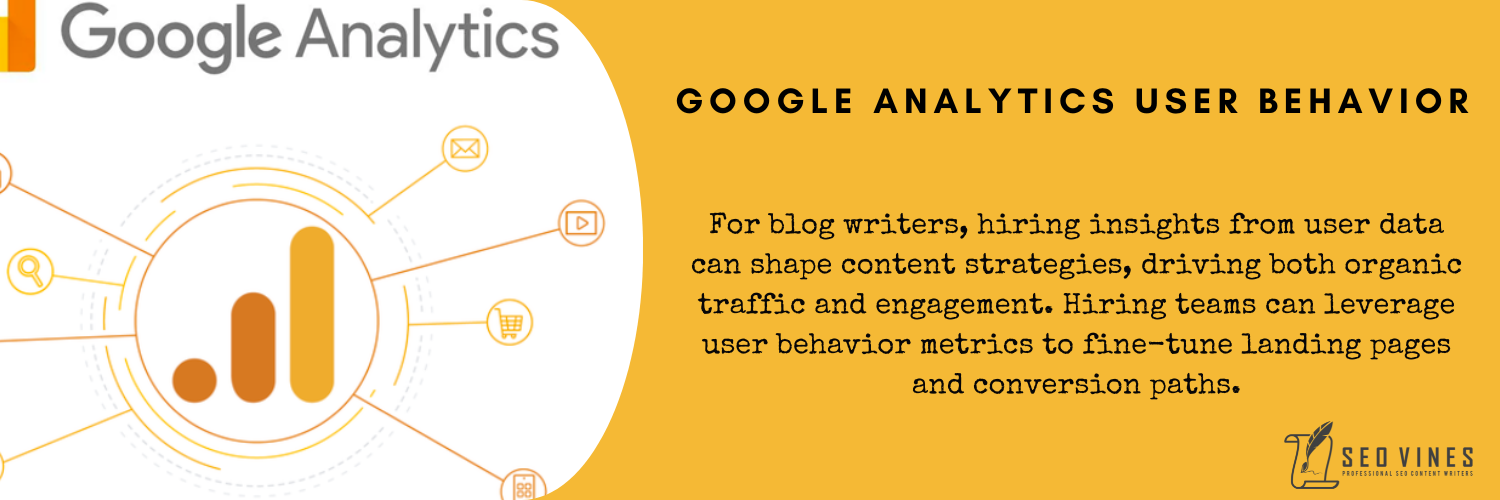 What Are Google Analytics?